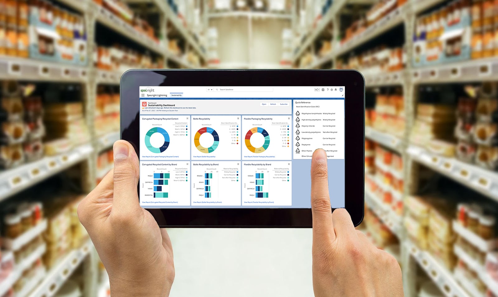 New to Specright: Bids, Sustainability Dashboard, Supplier Document Management and More