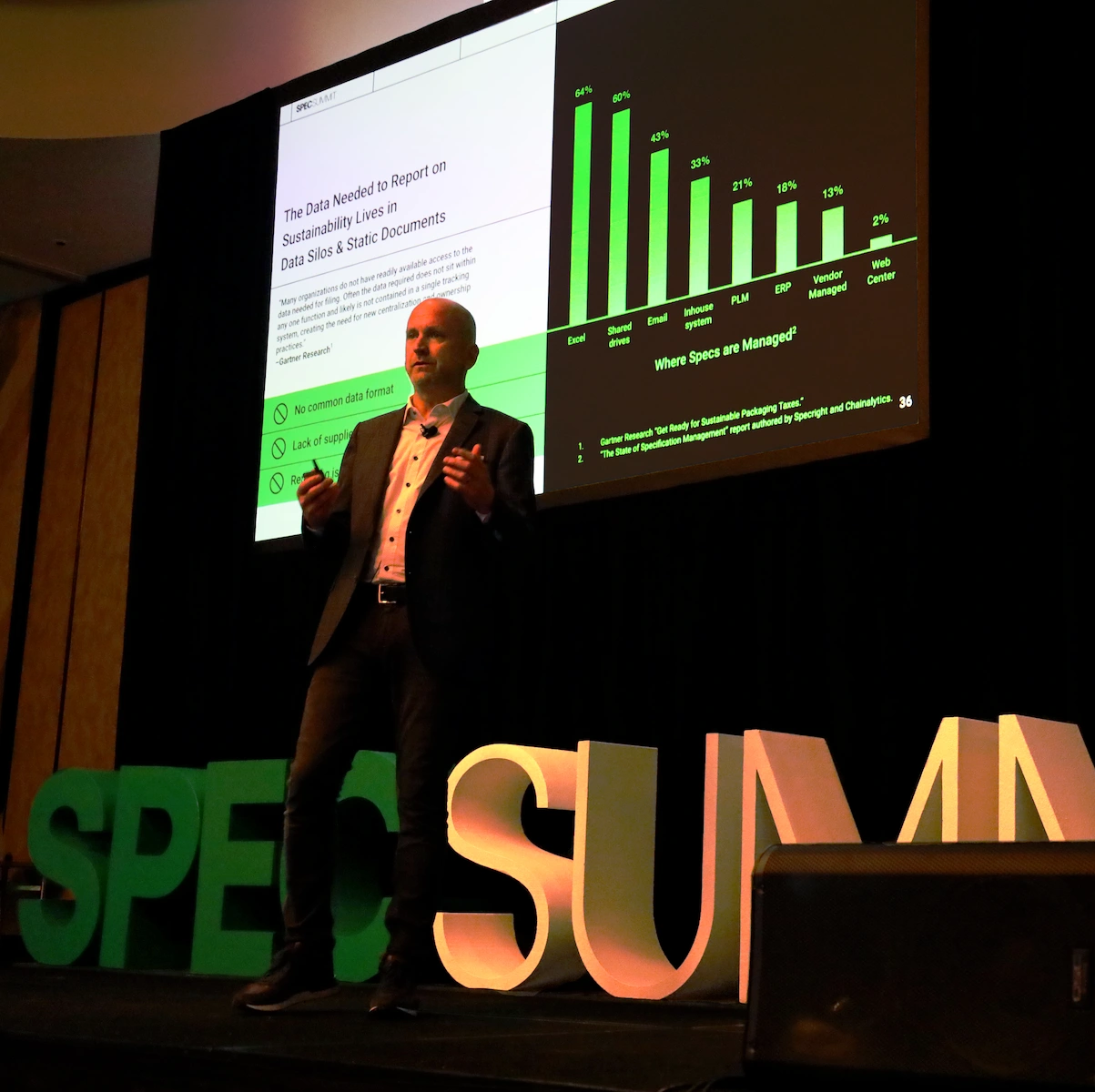 matthew wright presenting at specification management summit
