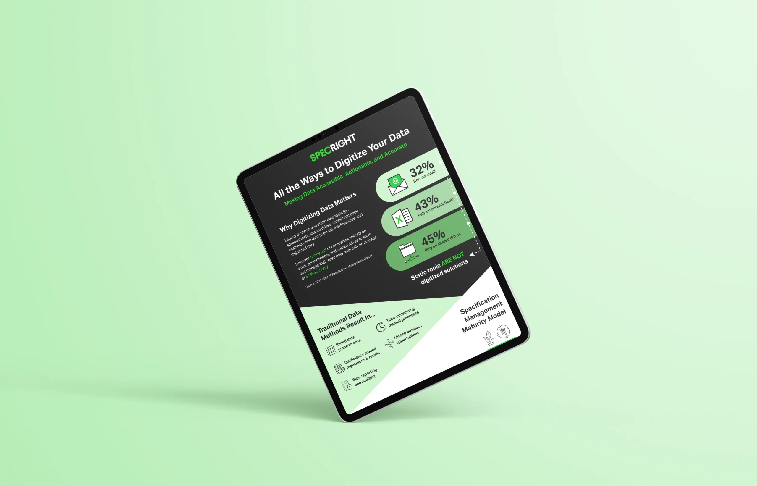 All the Ways to Digitize Your Data
