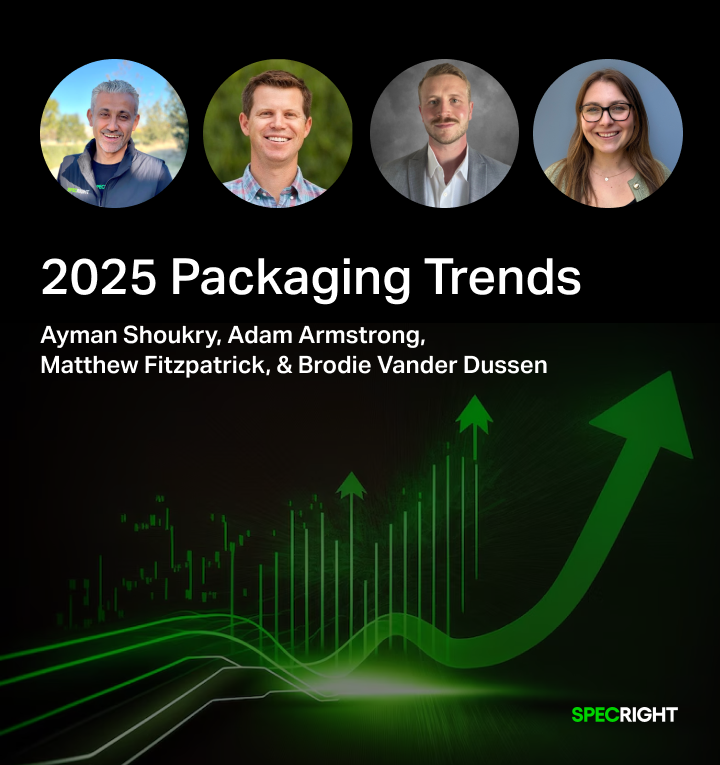 2025 Packaging Trends: Staying Ahead of the Curve