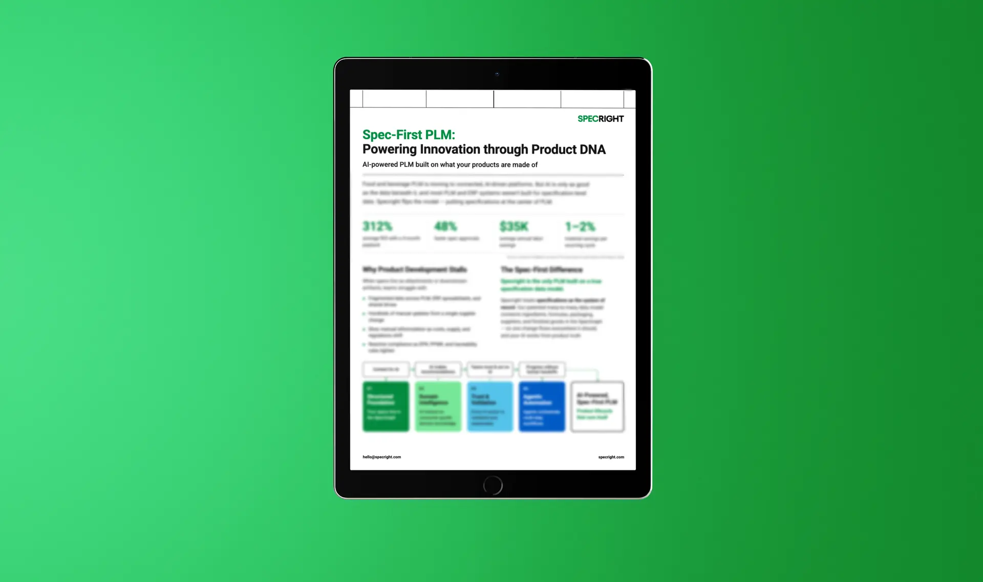 Spec-First PLM: Powering Innovation Through Product DNA