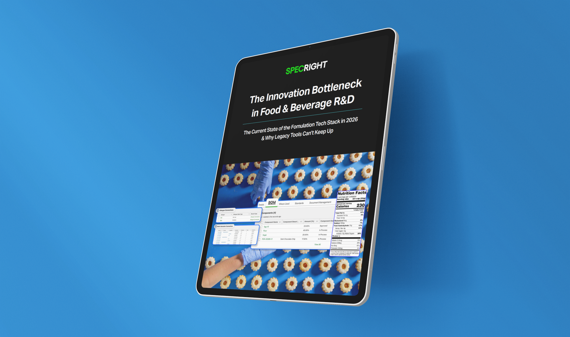 The Innovation Bottleneck in Food & Beverage R&D