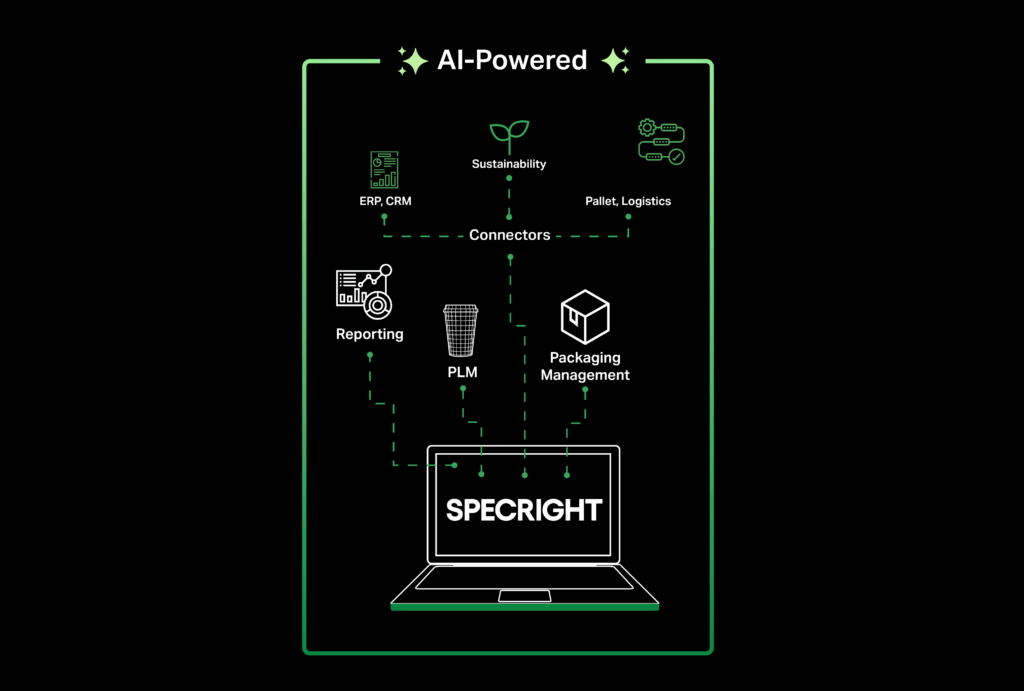 A screen shot of a computer