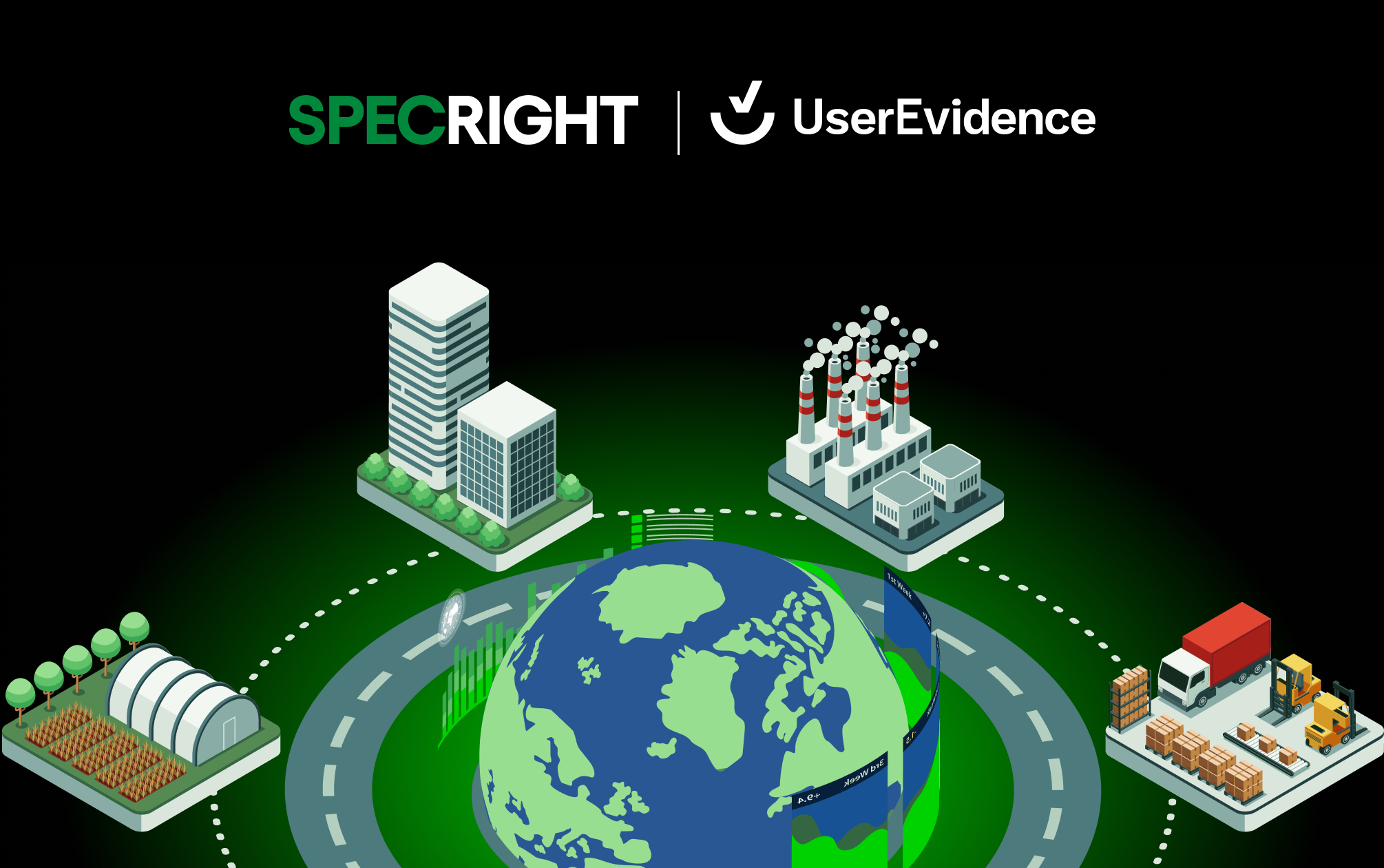 312% ROI, 4-Month Payback: Inside the New Research on Specright’s Business Impact