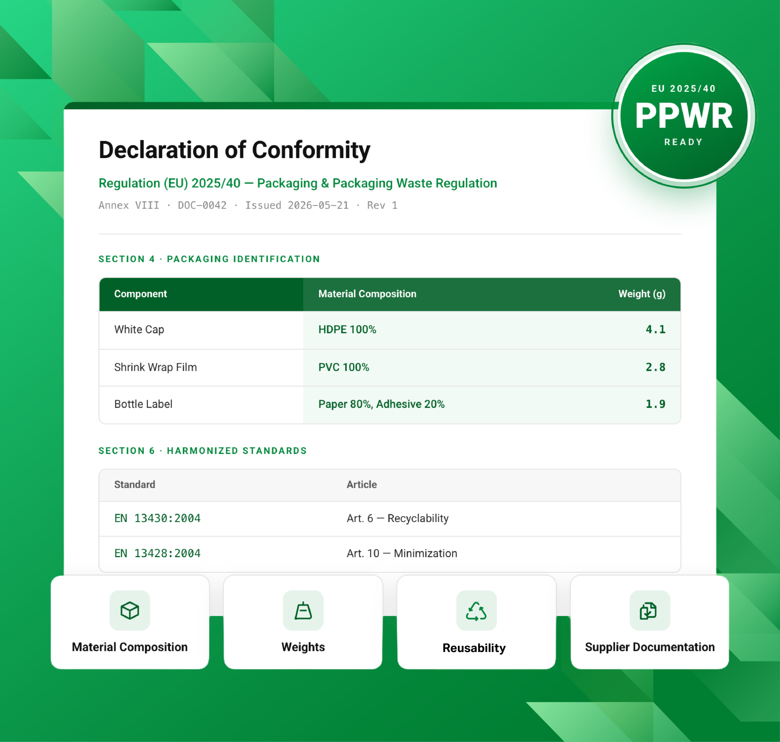 Specright Launches Automated PPWR Declaration of Conformity Reporting