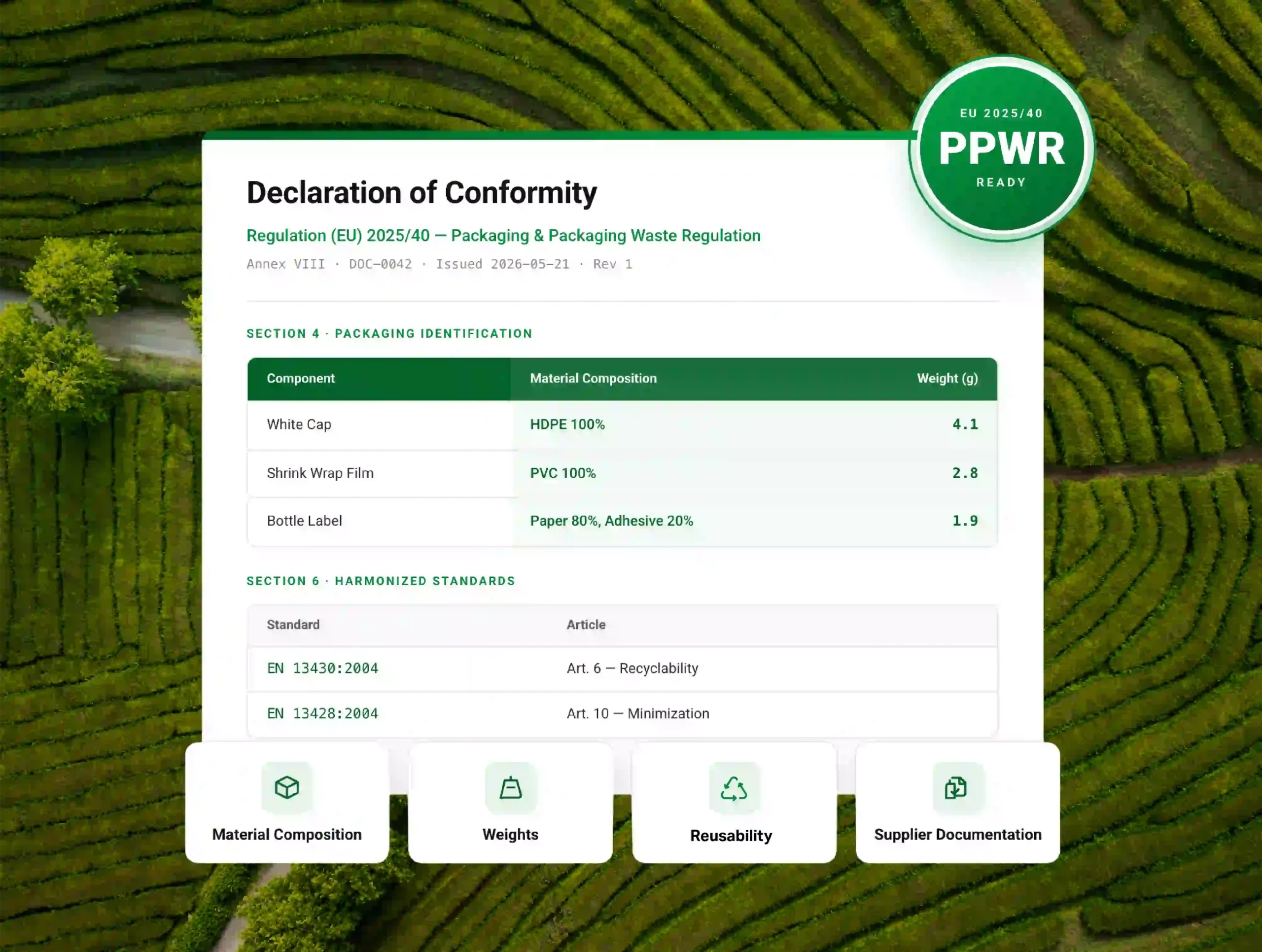 PPWR Declaration of Conformity